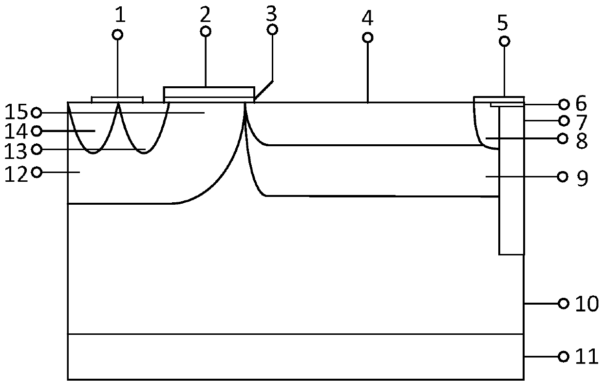 High-k dielectric trench lateral superjunction double-diffused metal oxide wide bandgap semiconductor field effect transistor and manufacturing method thereof