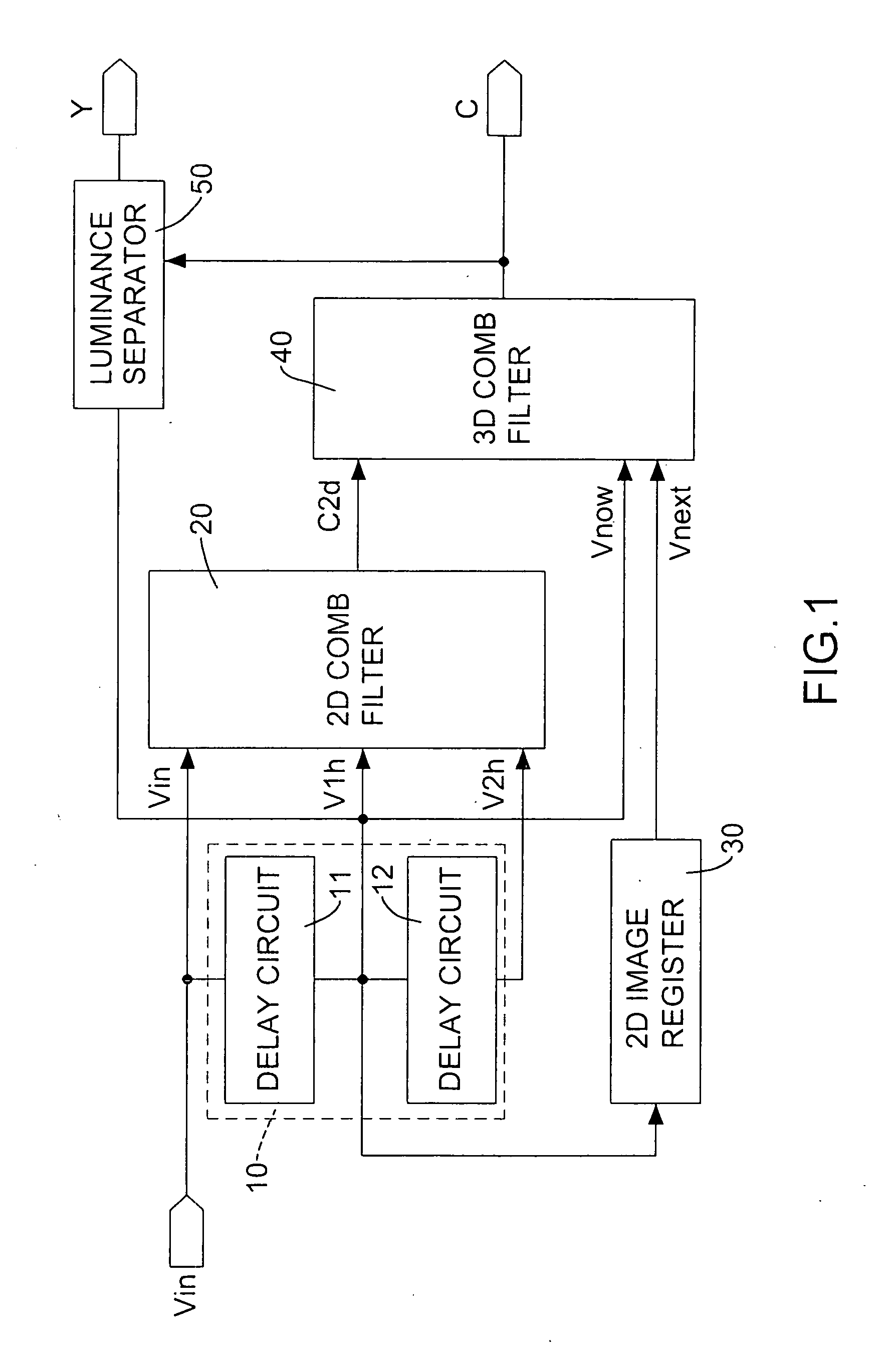 Y/C separation with 3D comb filter - Eureka | Patsnap