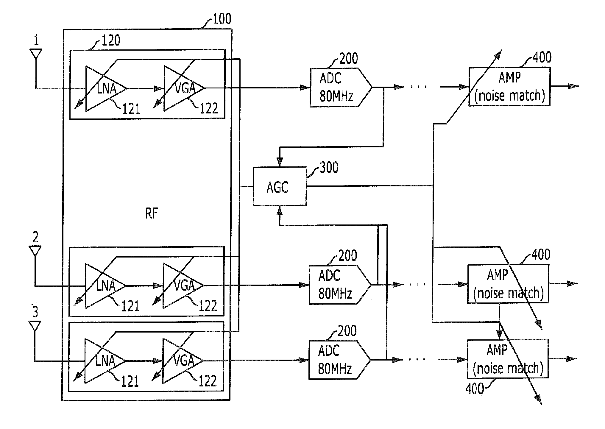 Apparatus and method for receiving signal in wireless communication system using multi antenna