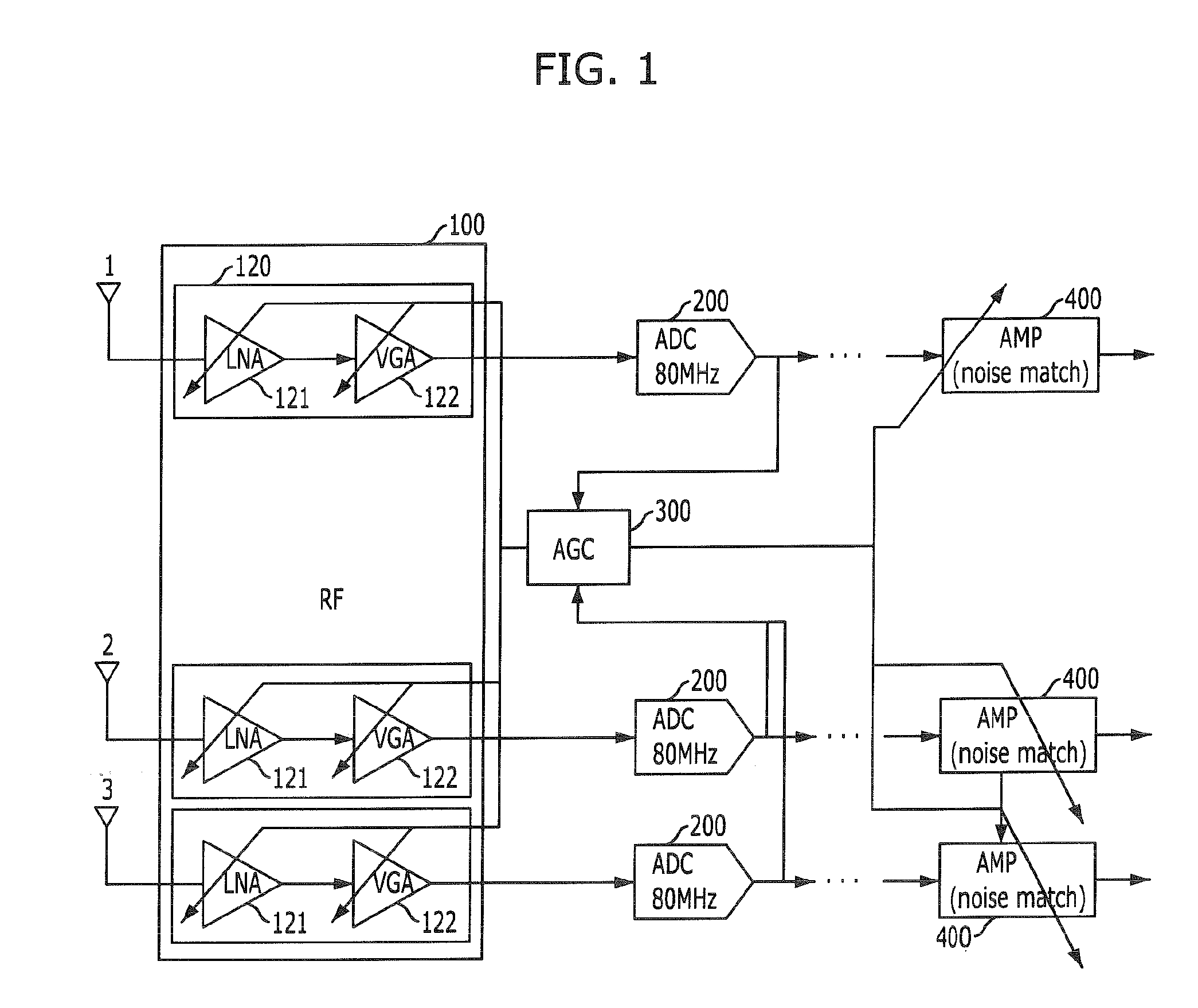 Apparatus and method for receiving signal in wireless communication system using multi antenna