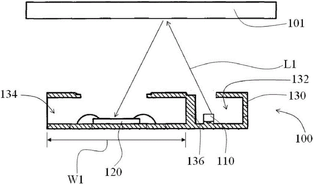 Packaging Structure of Optical Devices