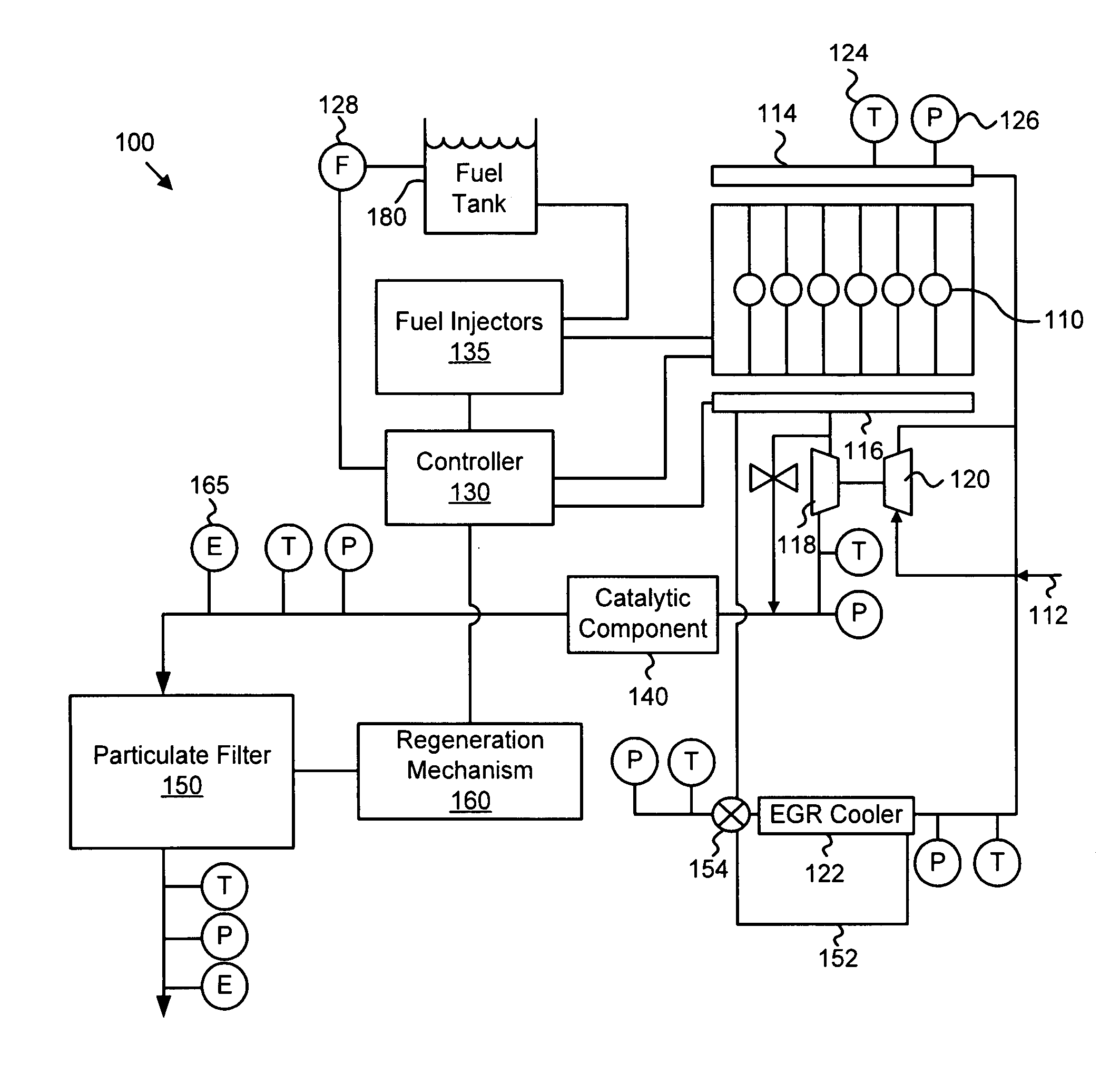 Apparatus, system, and method for estimating particulate production