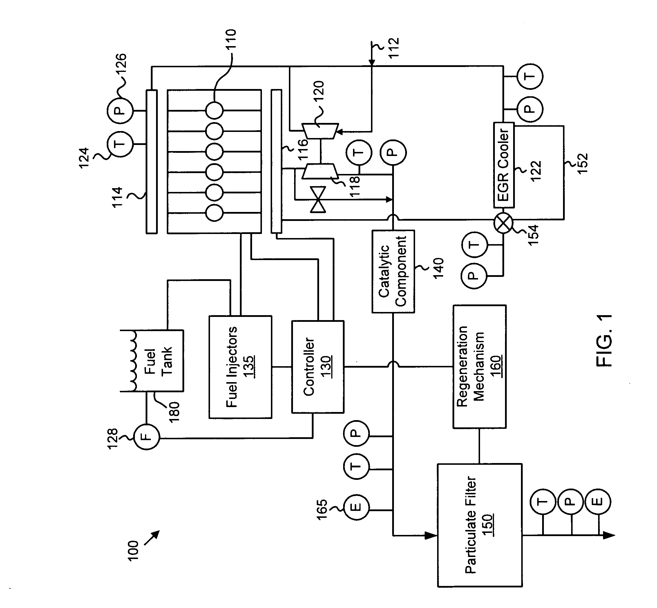 Apparatus, system, and method for estimating particulate production