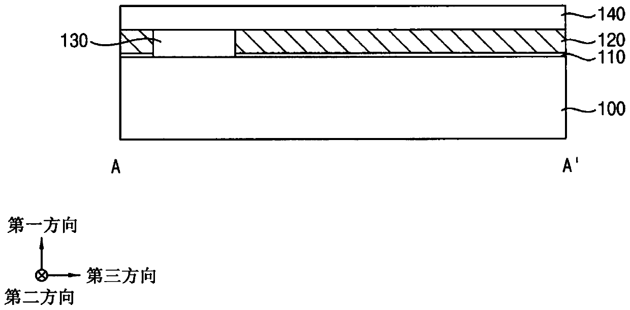 Methods of manufacturing a vertical memory device