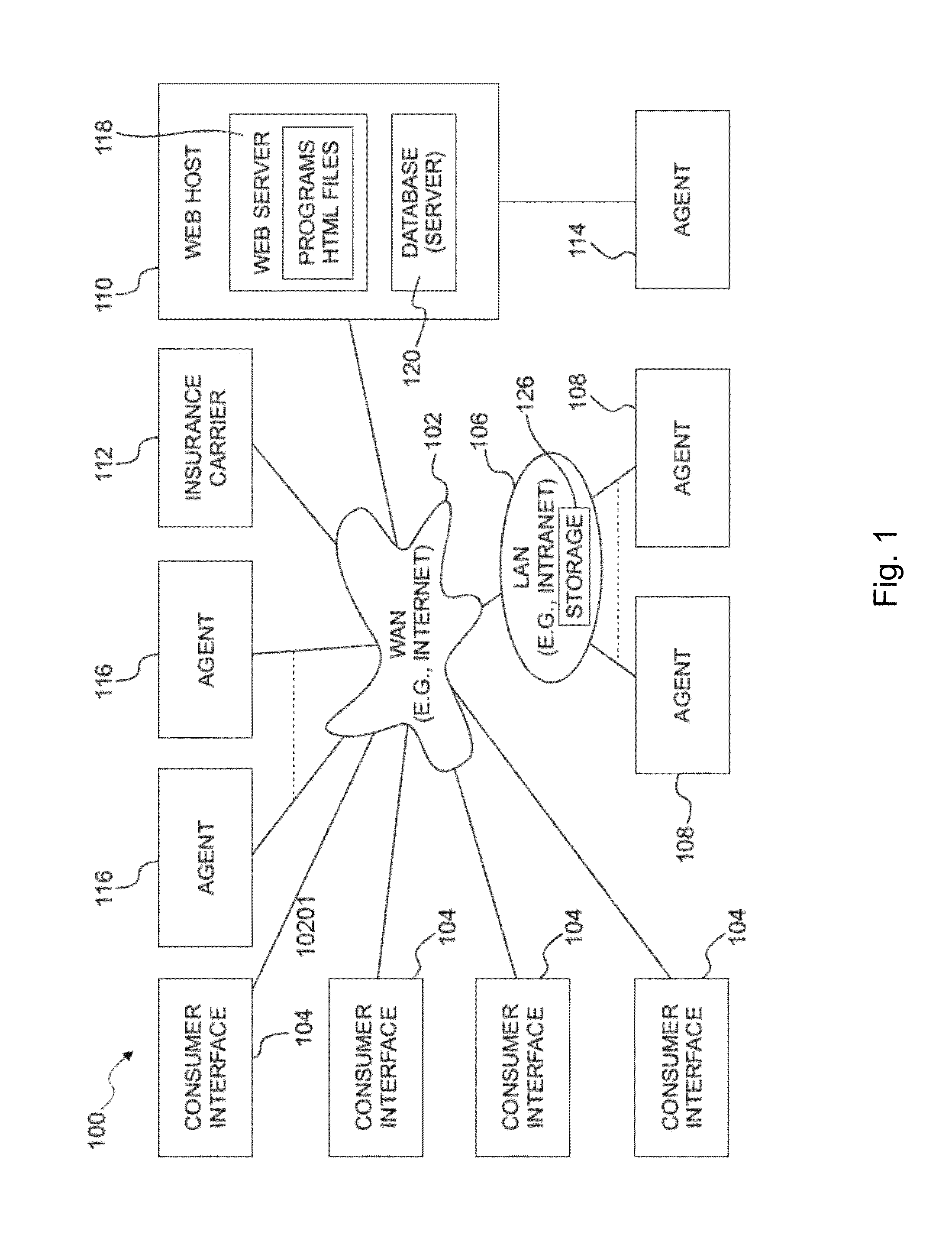 Interactive systems and methods for supporting financial planning related activities