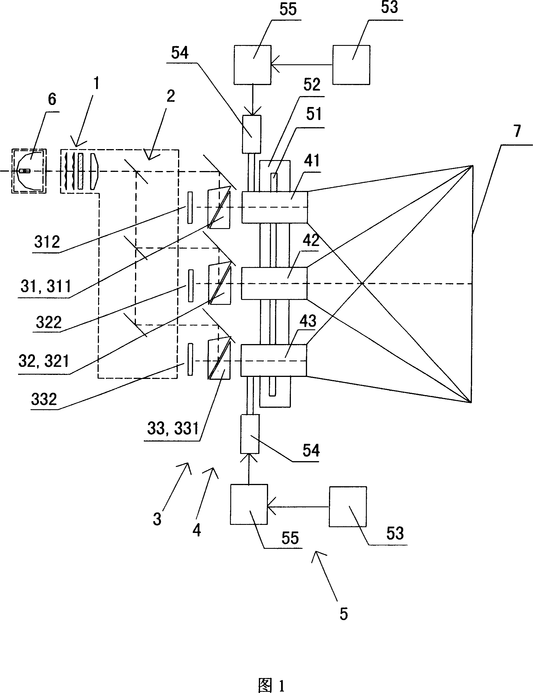 Automatic aligned pixel three-lens full-digital reflective projector