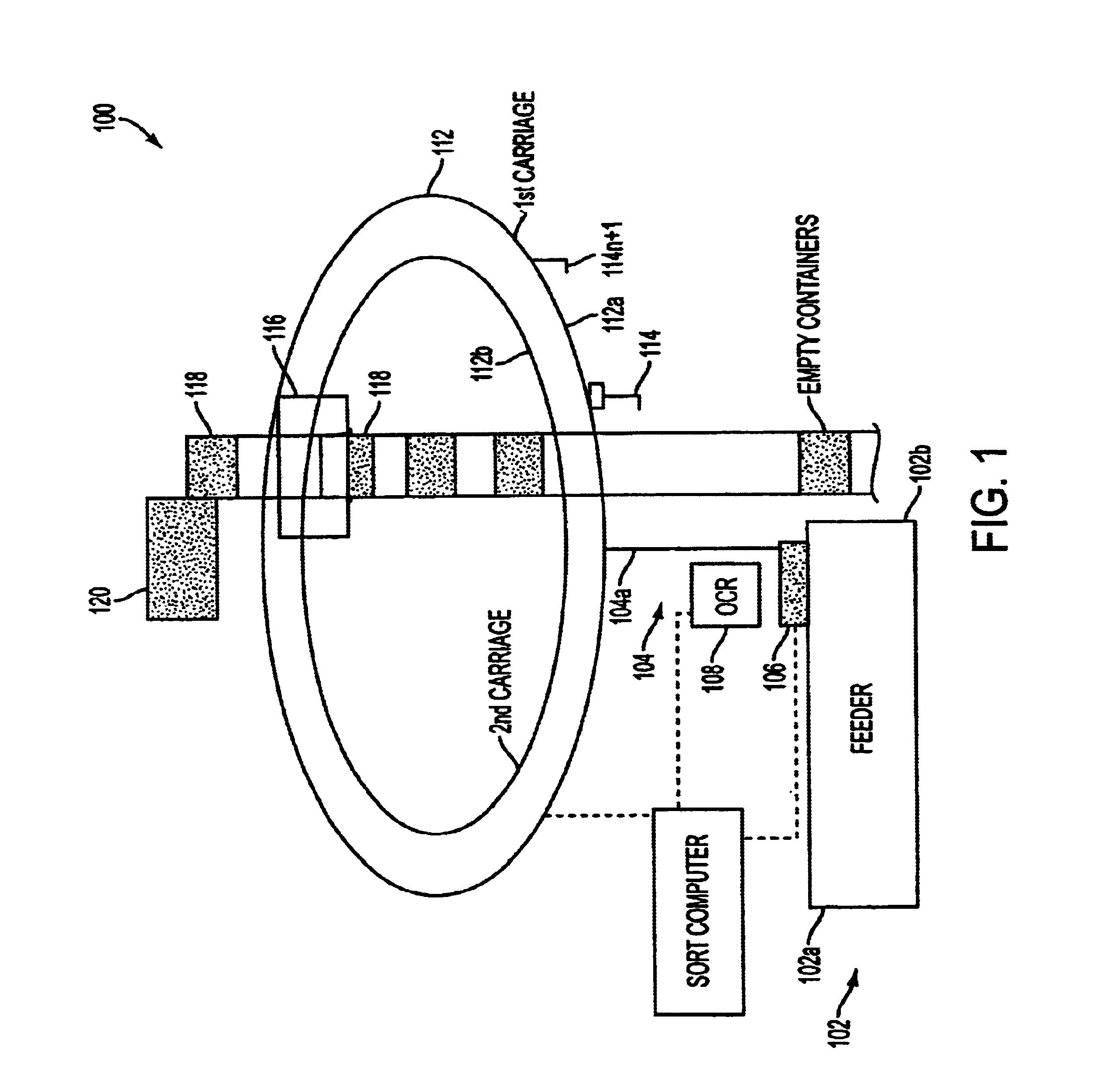 Method for sequentially ordering objects using a single pass delivery point process