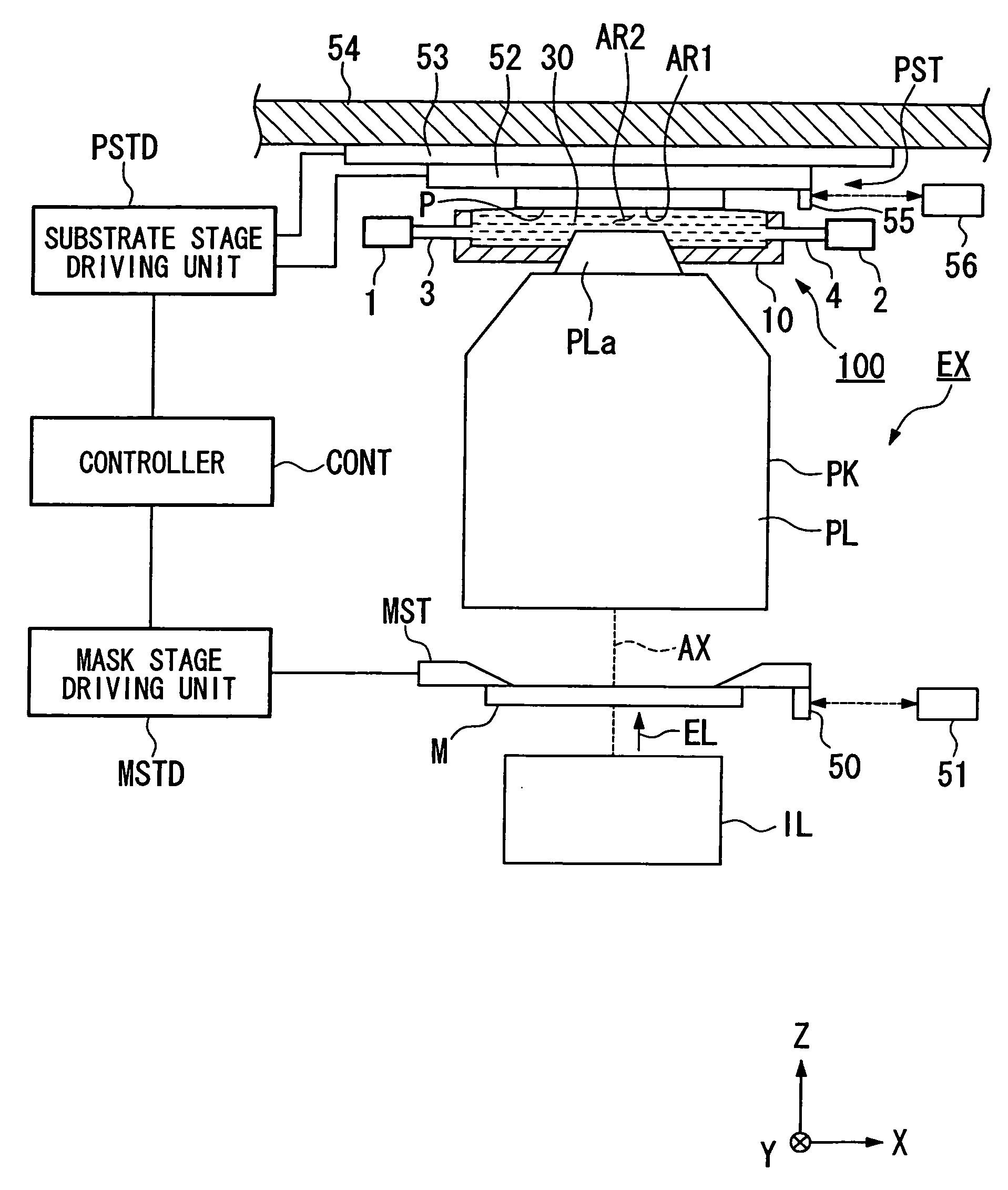 Exposure apparatus and method for manufacturing device