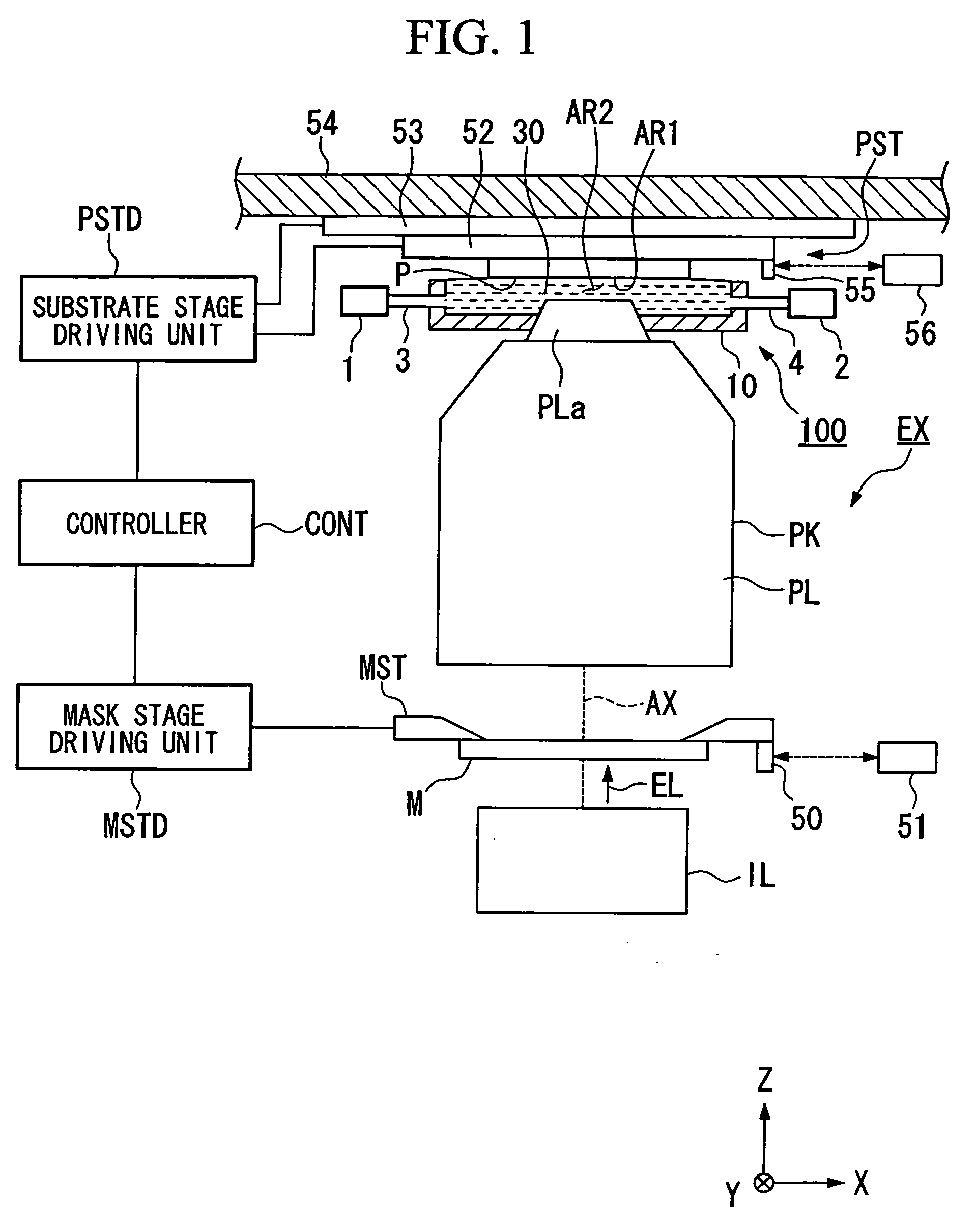 Exposure apparatus and method for manufacturing device
