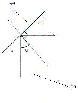 Multi-mode waveguide 90-degree turning array chip