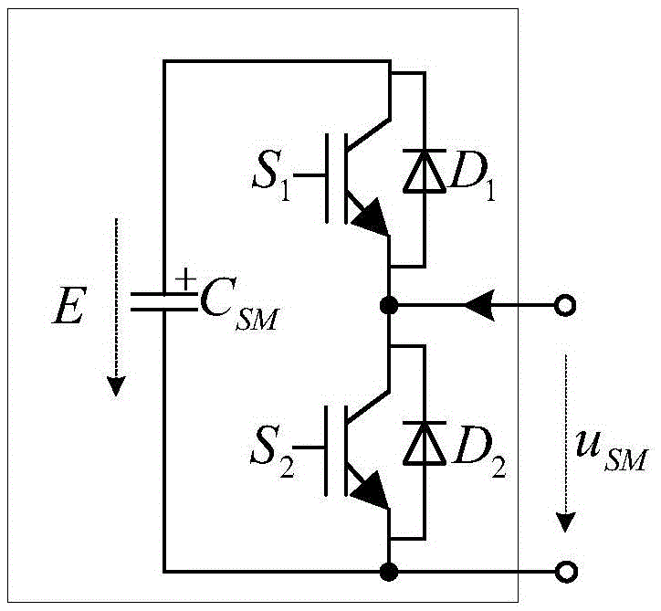 n-input single-phase n+1 switch group mmc rectifier and its control method