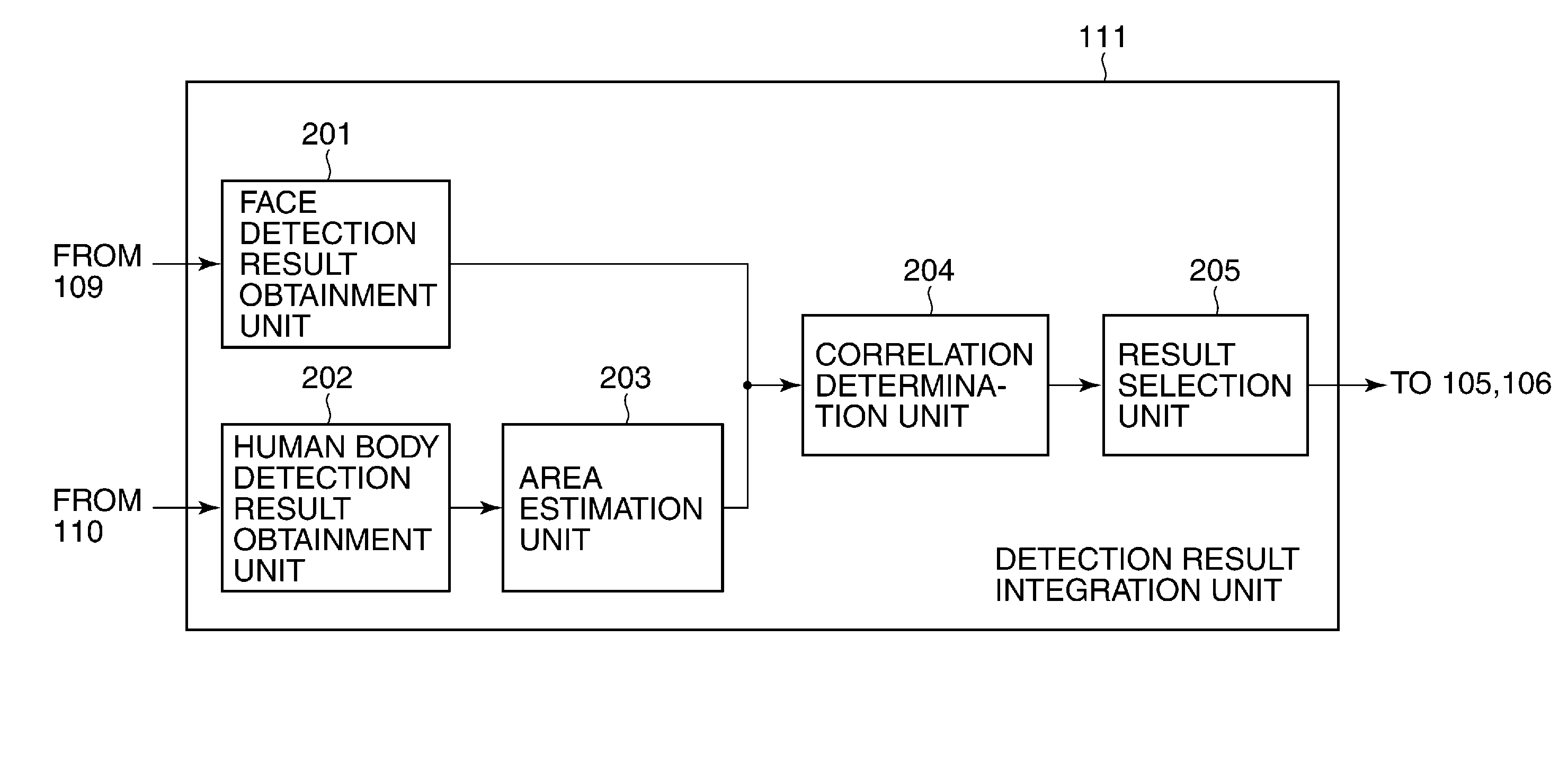 Subject area detection apparatus that extracts subject area from image, control method therefor, and storage medium, as well as image pickup apparatus and display apparatus