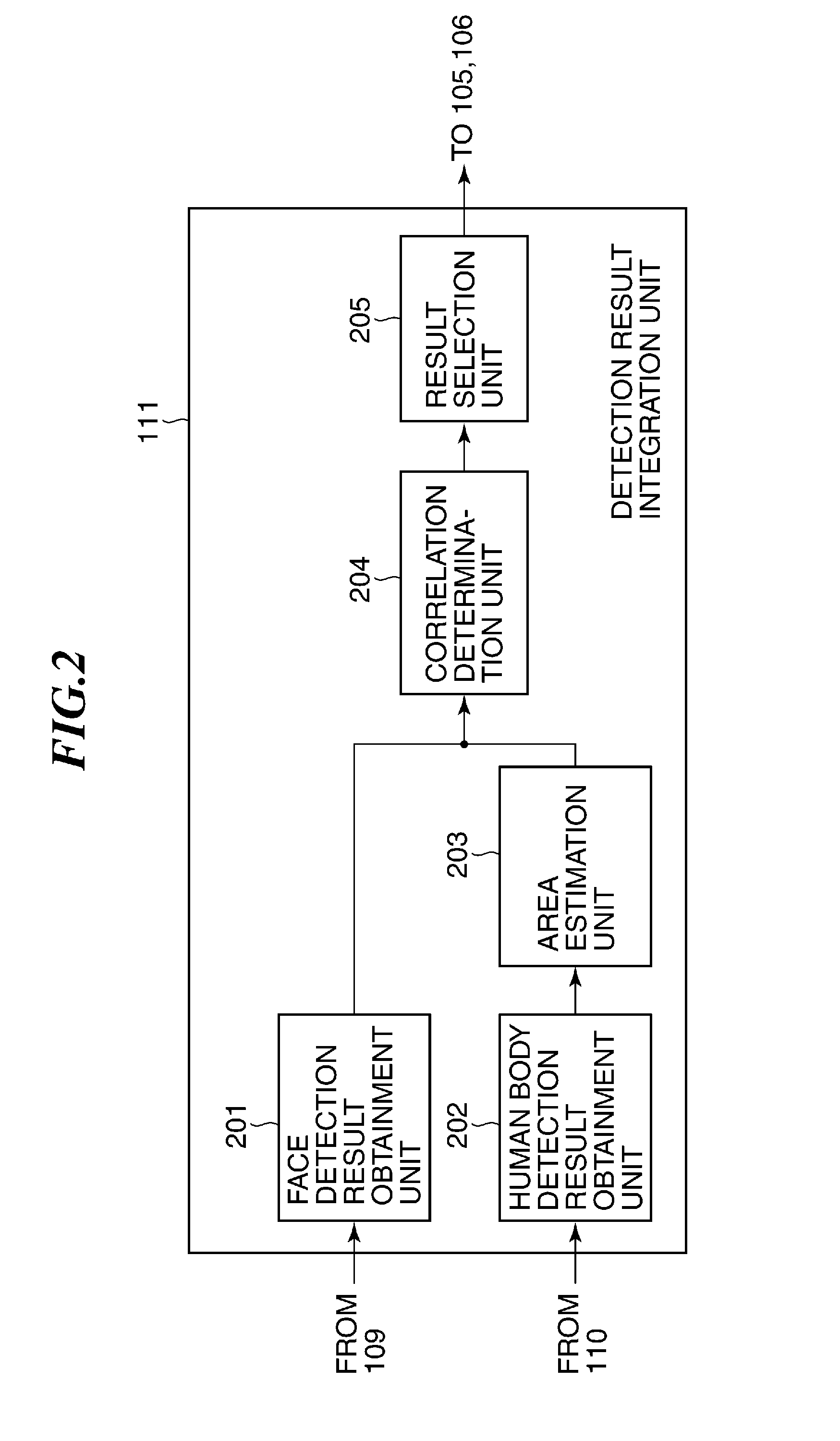 Subject area detection apparatus that extracts subject area from image, control method therefor, and storage medium, as well as image pickup apparatus and display apparatus