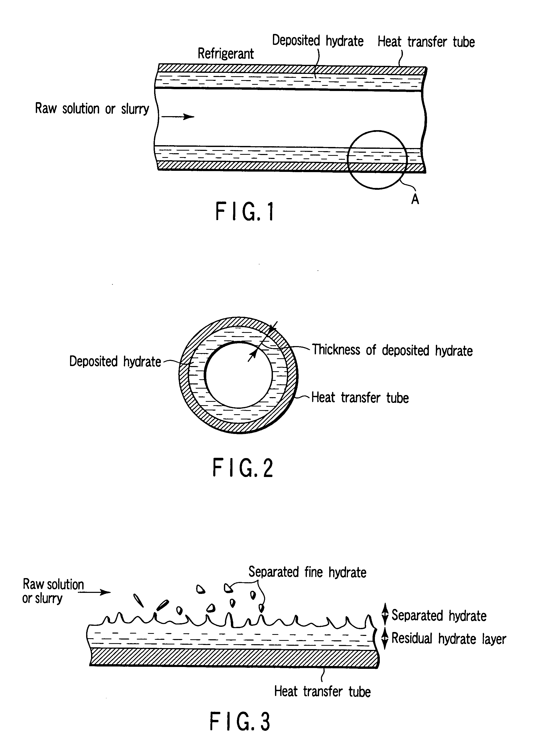 Method and apparatus for producing clathrate hydrate slurry, and method for operating the same apparatus