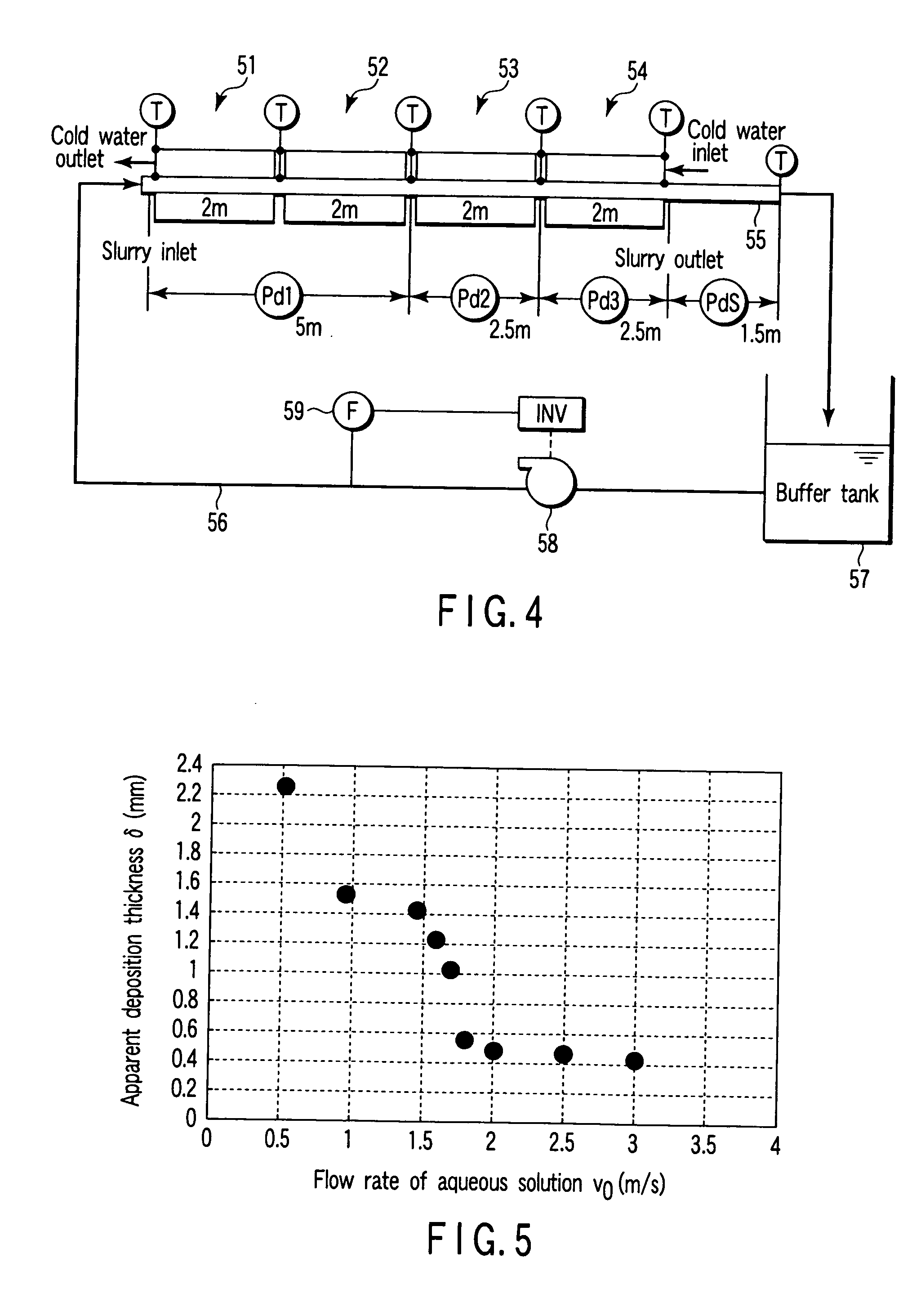 Method and apparatus for producing clathrate hydrate slurry, and method for operating the same apparatus