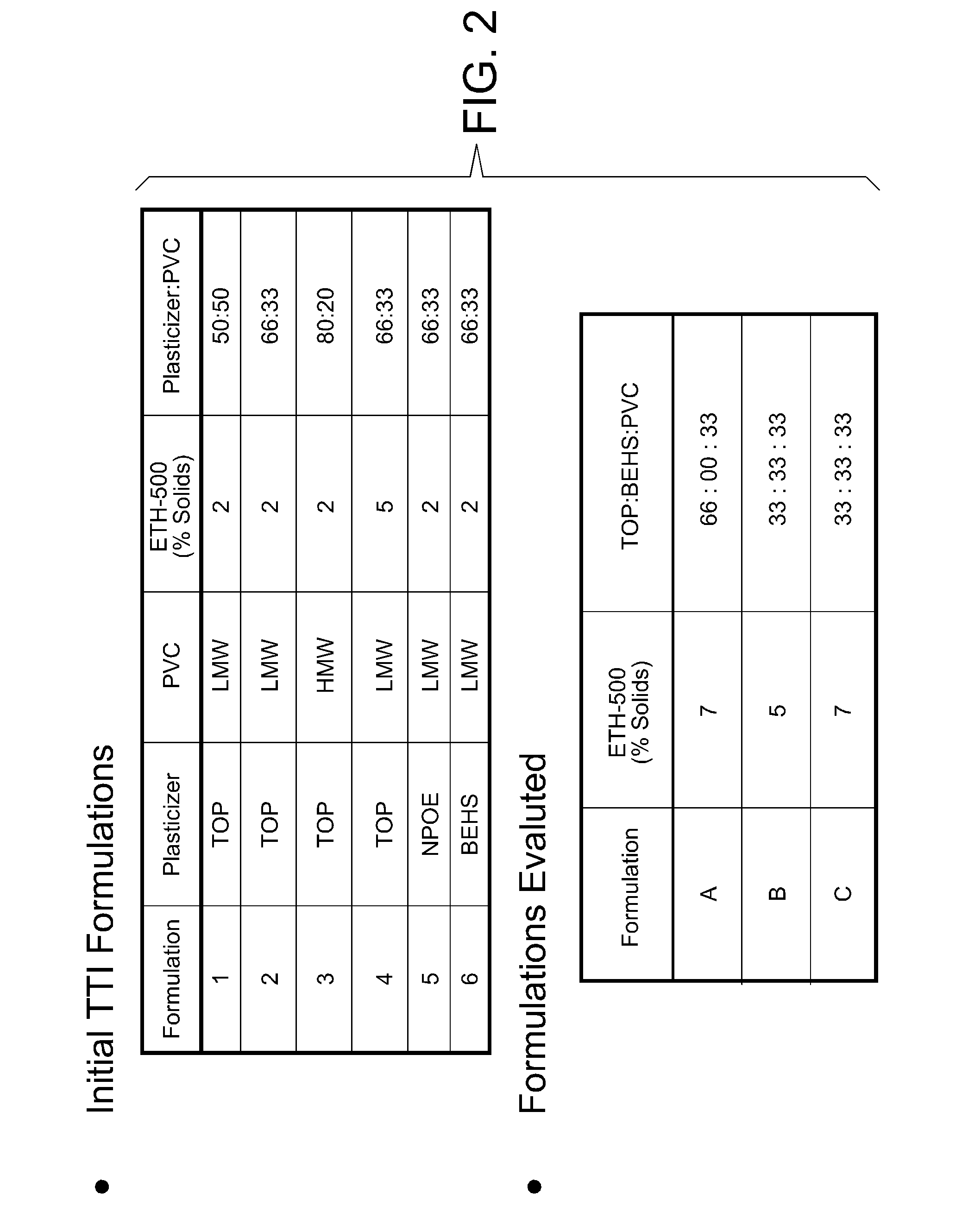 Methods and Devices for Sensing Device Signal Correction