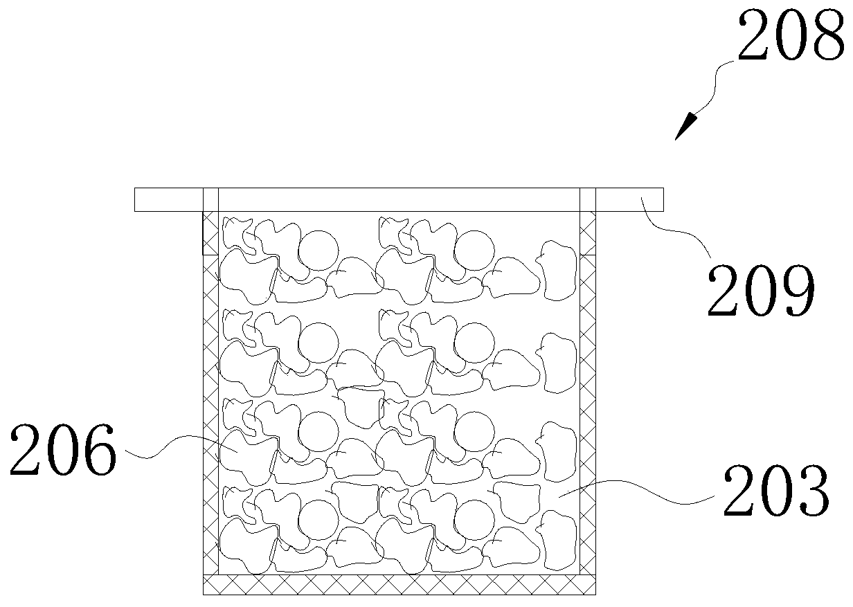 Multifunctional excrement incineration treatment device