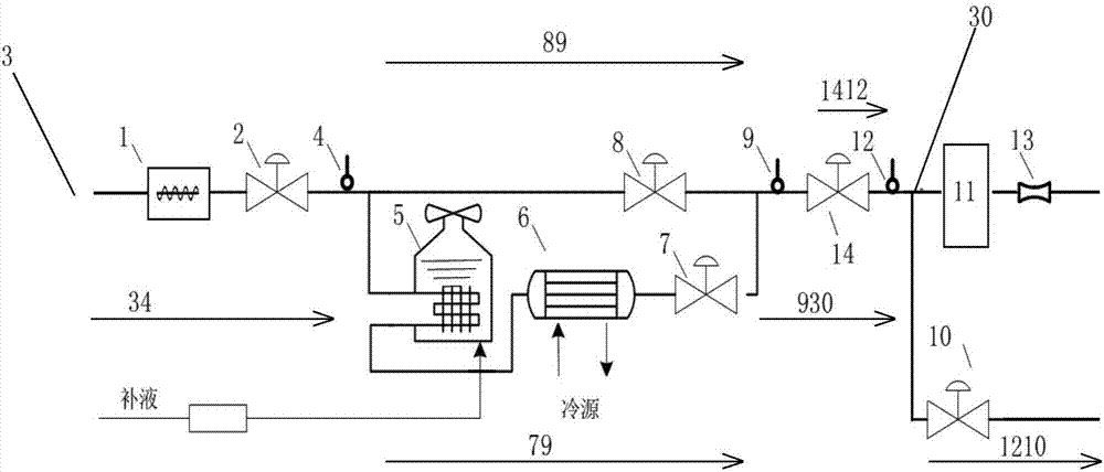 Test system for simulating fluid temperature and/or pressure quick change and test method thereof