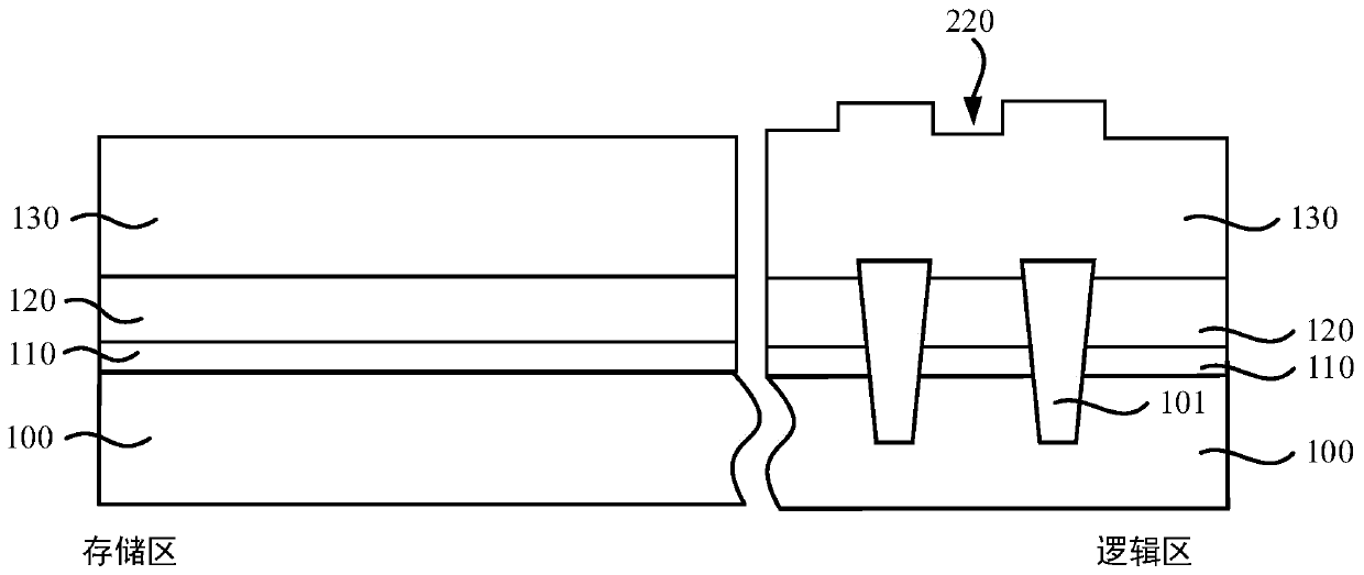 Manufacturing method of flash memory unit of shared source line and flash memory unit of shared source line