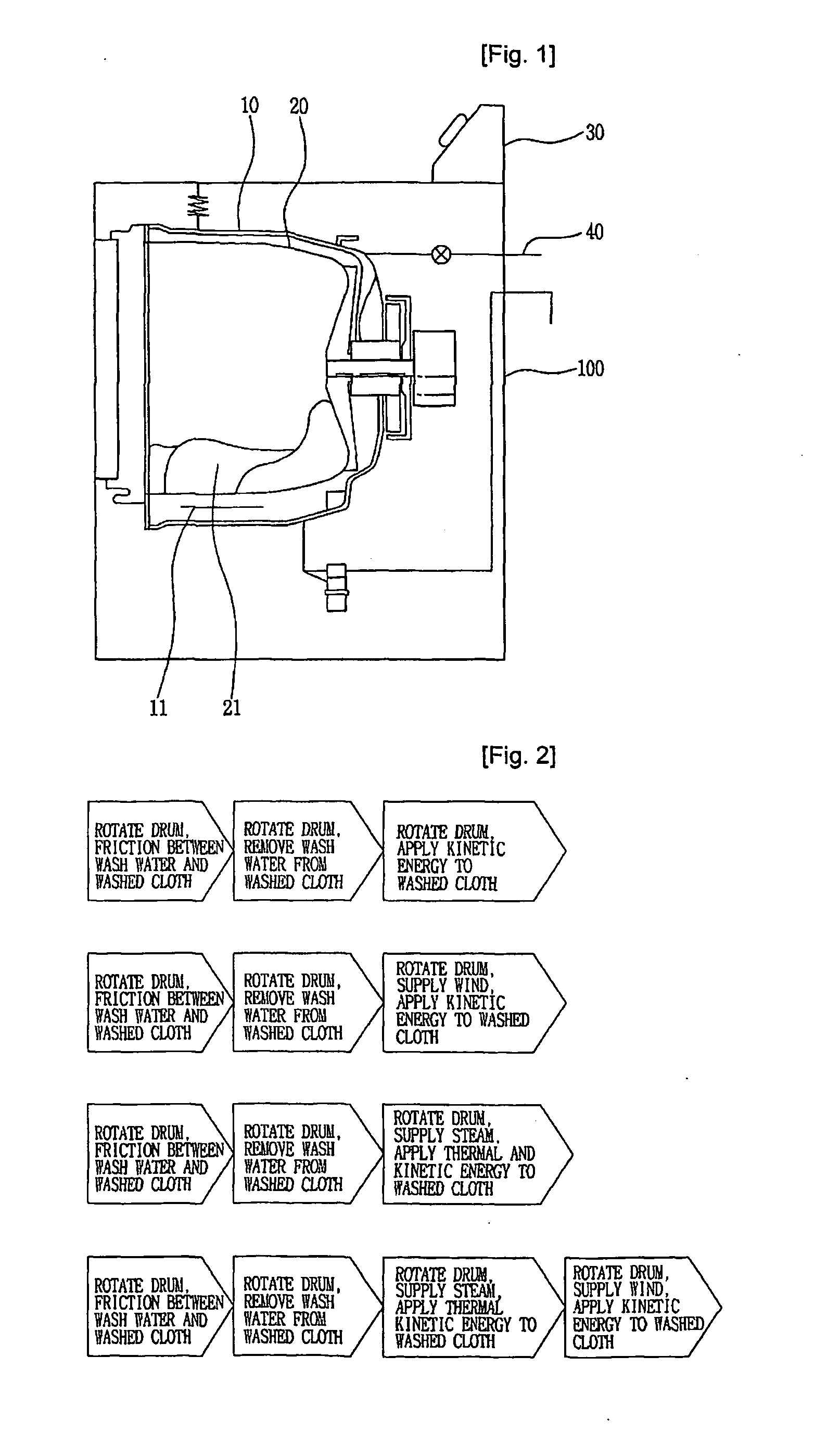 Method of releasing the roughened surface of washed cloth