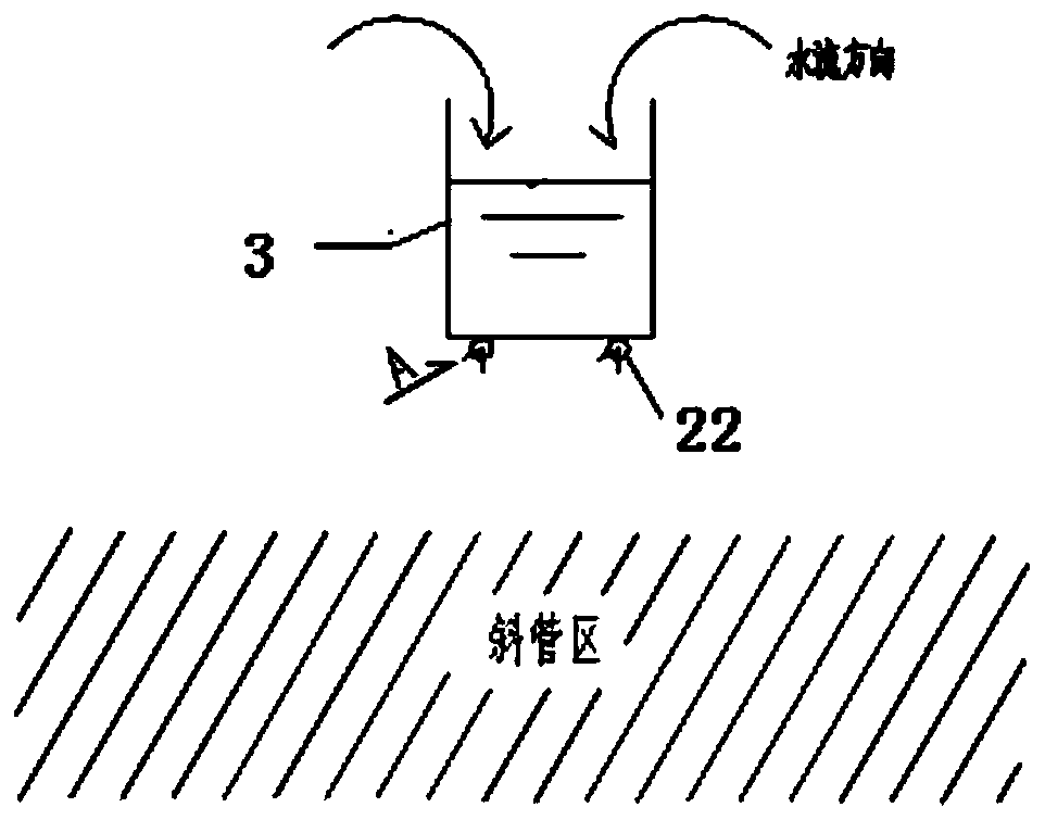 Method and device for efficiently and automatically cleaning accumulated sludge on inclined plate (pipe) of high-density precipitation pool