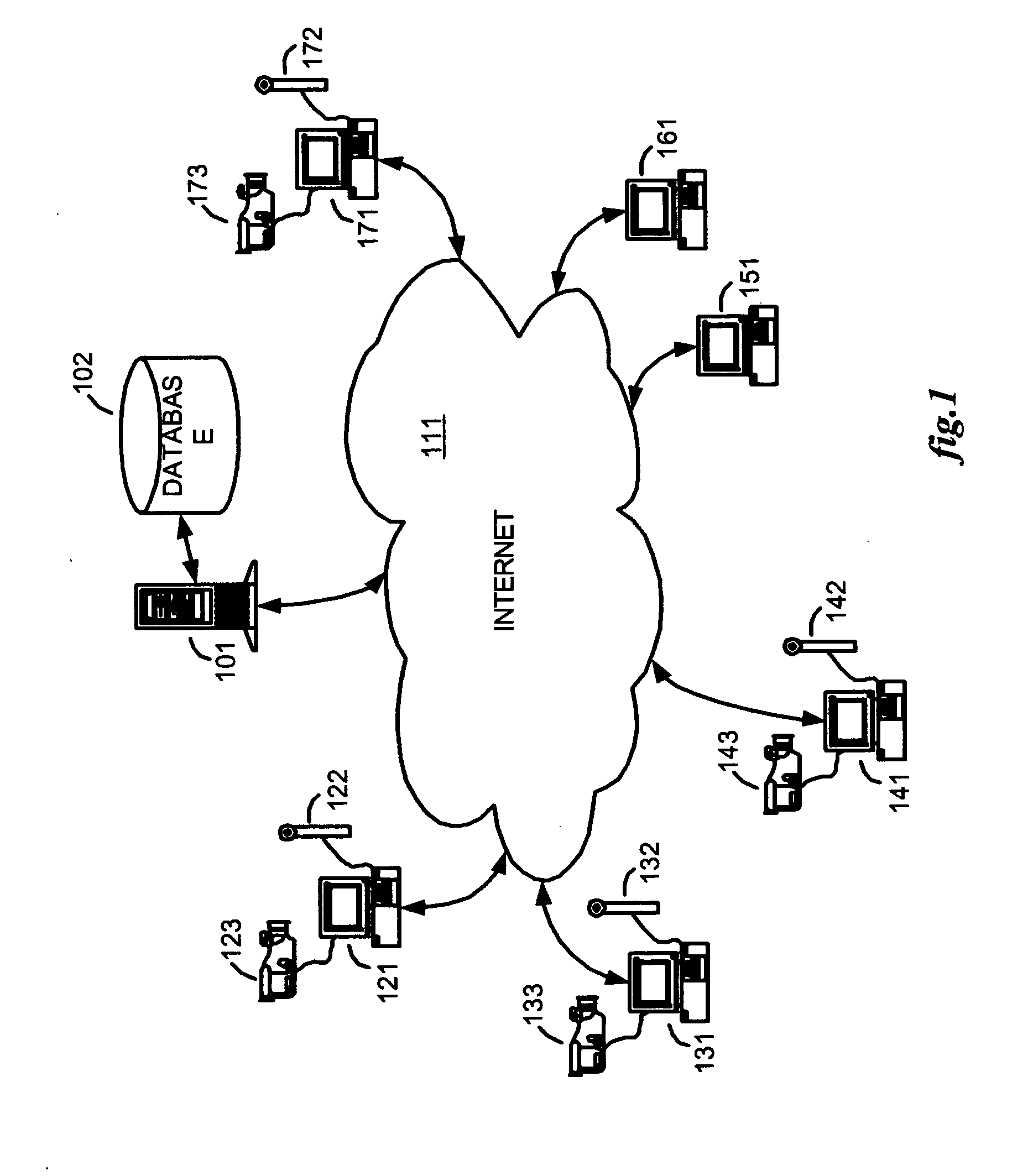 Method and apparatus for broadcasting live personal performances over the internet