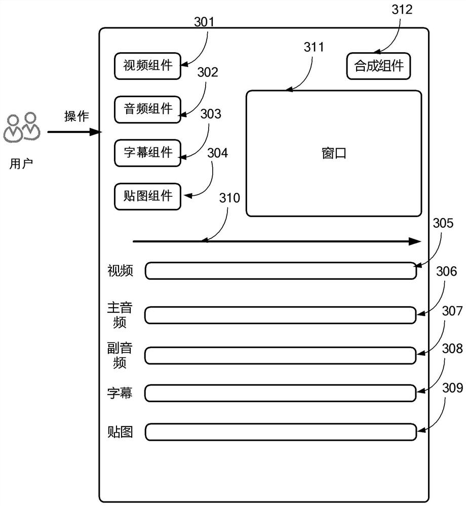 Multimedia file editing method and device, electronic equipment and storage medium