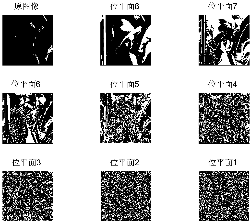 Image encryption method, system, and decryption method, system