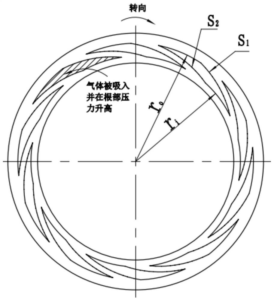 A constant elastic coating involute spiral groove long-life sealing device