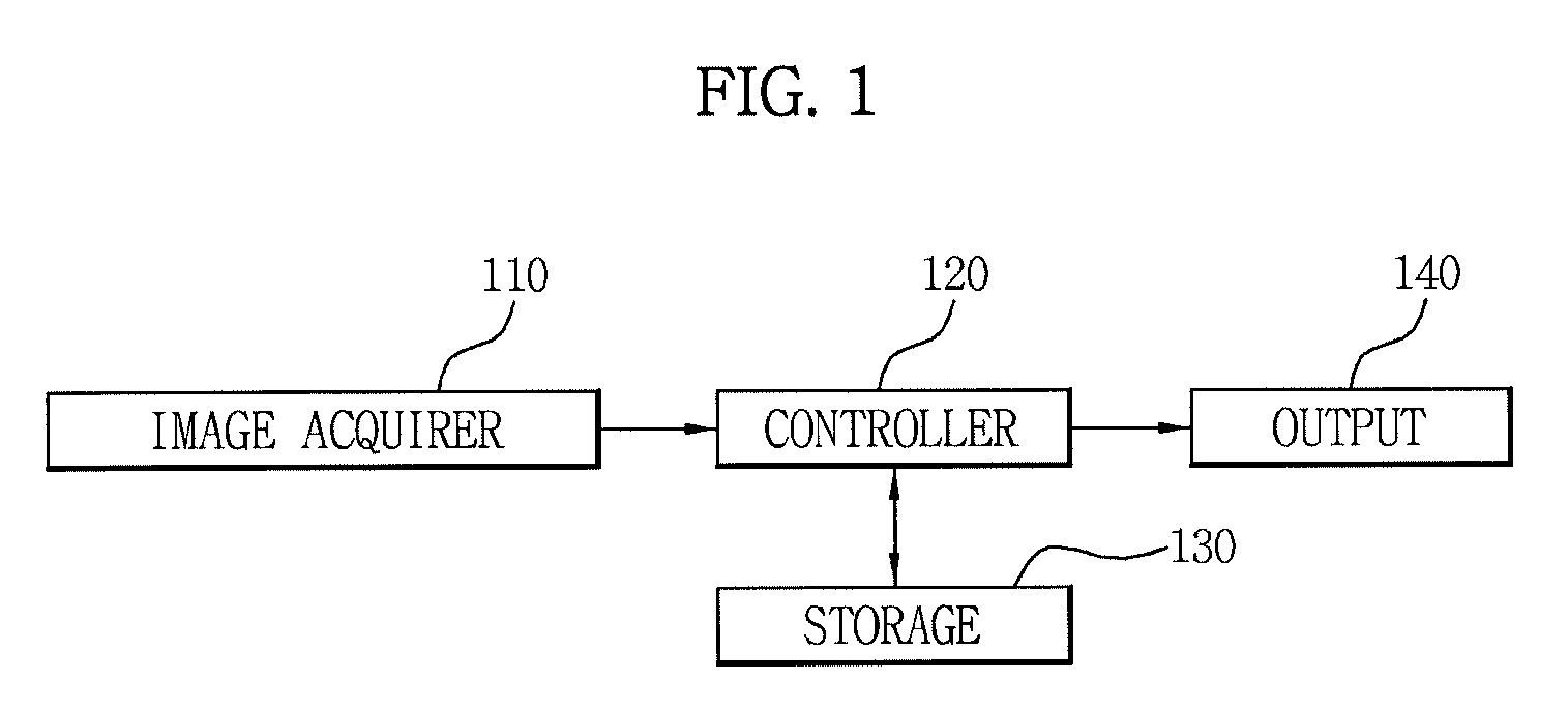 Mobile apparatus and method for controlling the same