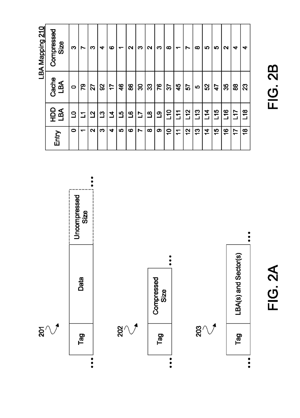 Apparatus, system and method for caching compressed data