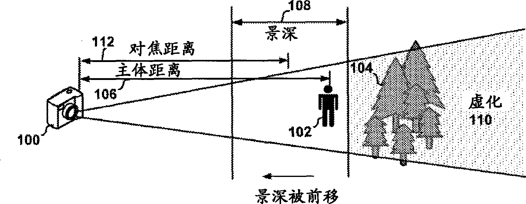 Method and system for providing background blurring when capturing an ...