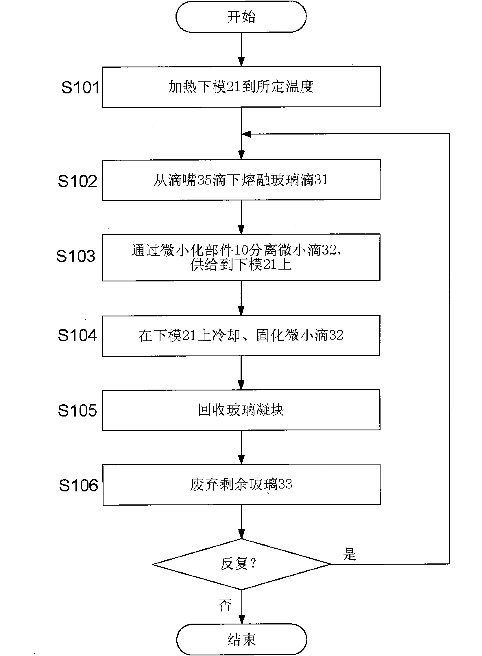 Member for miniaturizing molten glass droplet, method for producing glass gob, method for producing glass molding, and method for producing minute glass droplet