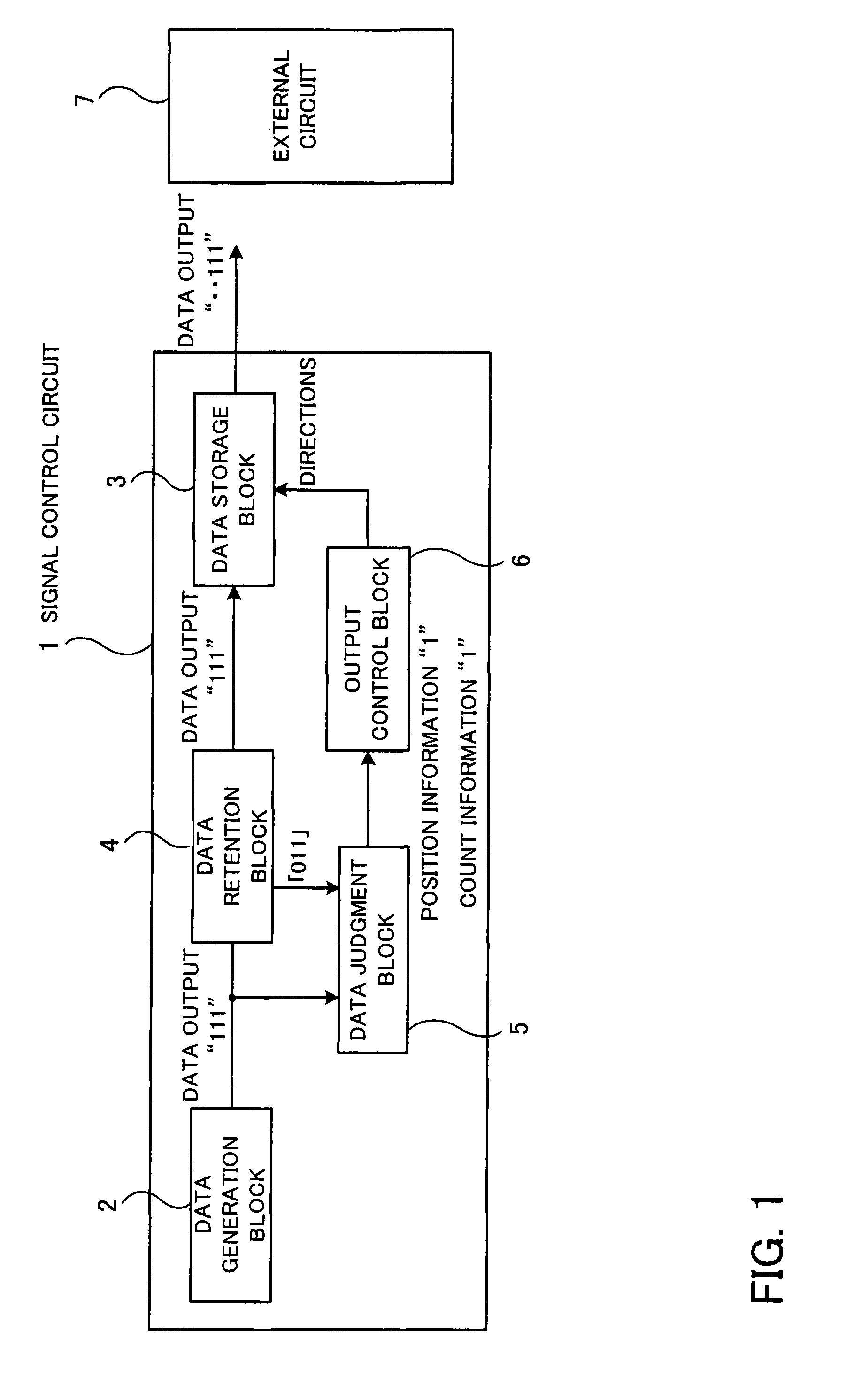 Signal control circuit and signal control apparatus