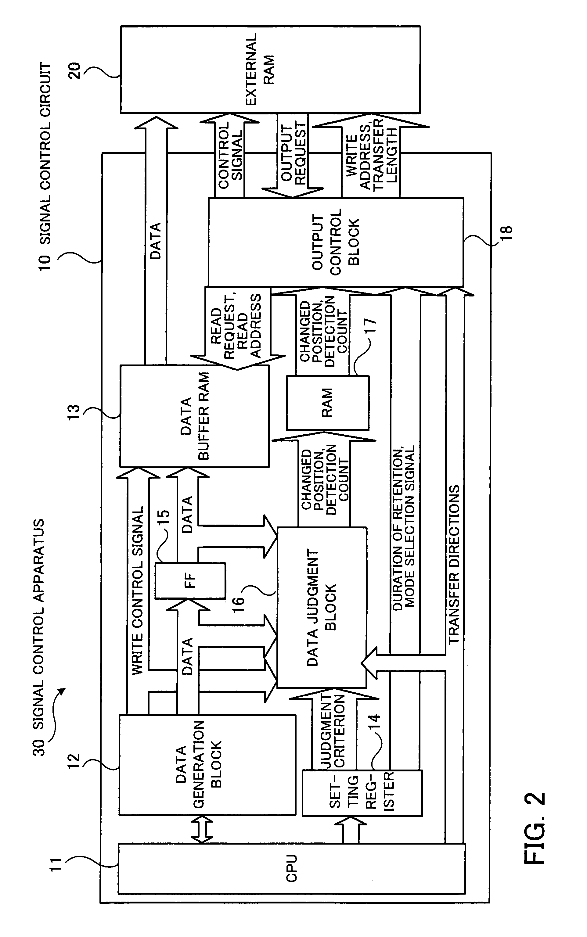 Signal control circuit and signal control apparatus