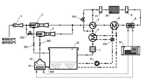 Aircraft oil tank inerting device based on catalytic oxidation technology