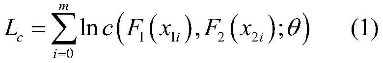 A Method of Correlation Processing and Reliability Calculation of Structural Parameters