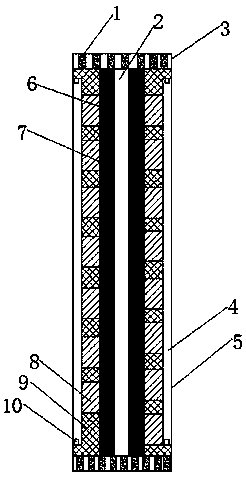 Heat insulation device for wind power equipment