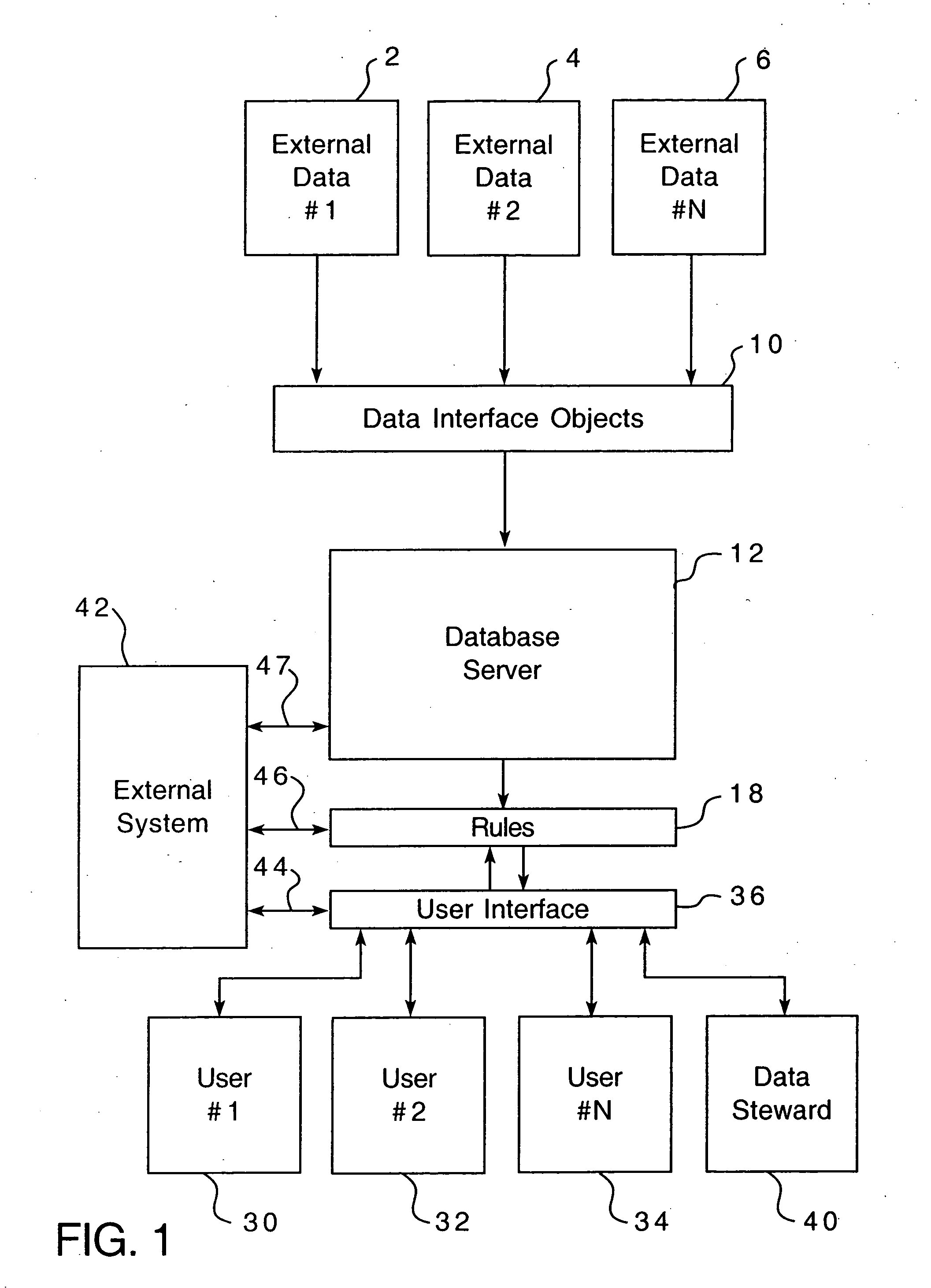 Method of processing investment data and associated system