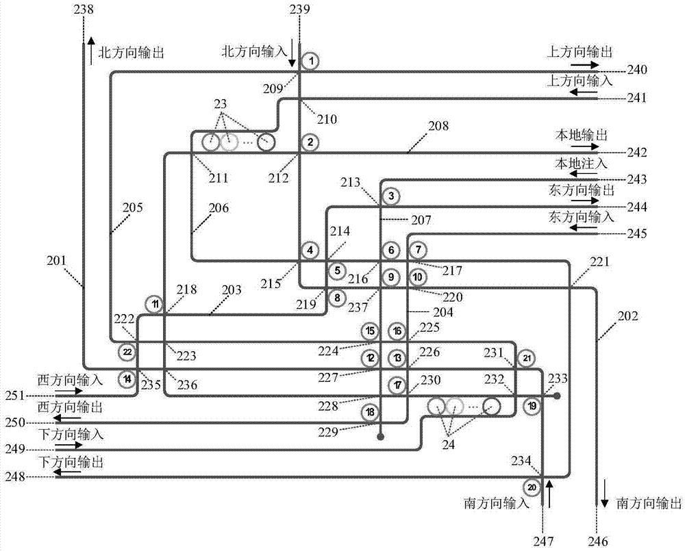 Wavelength-allocation-based three-dimensional optical on-chip network router communication system and method