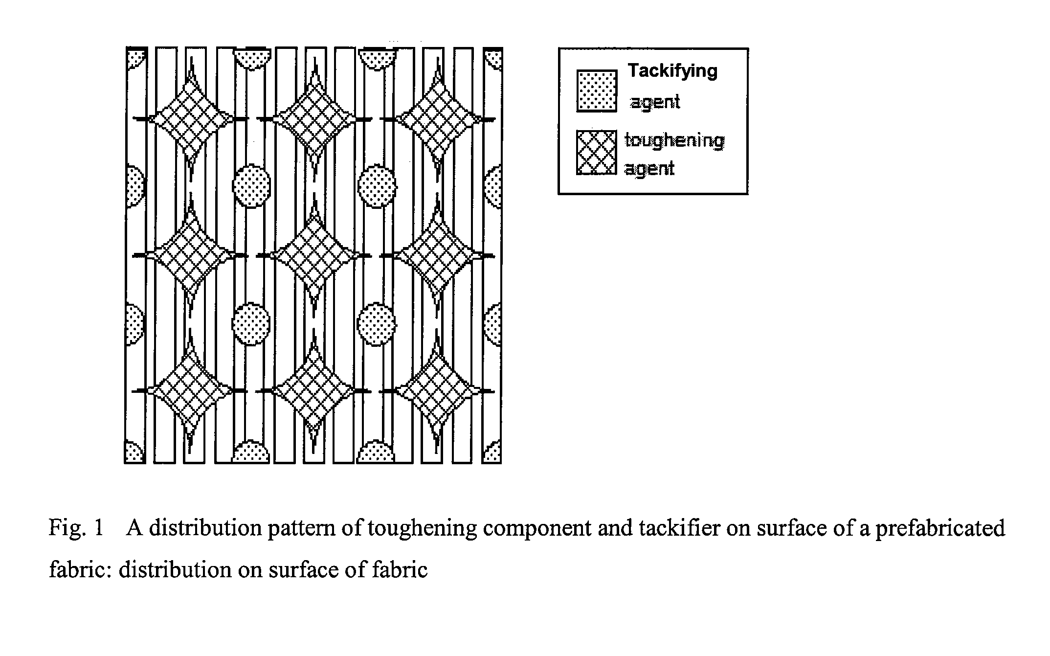 Prefabricated Fabric for Liquid Molding Composite Material and Preparation Method Thereof