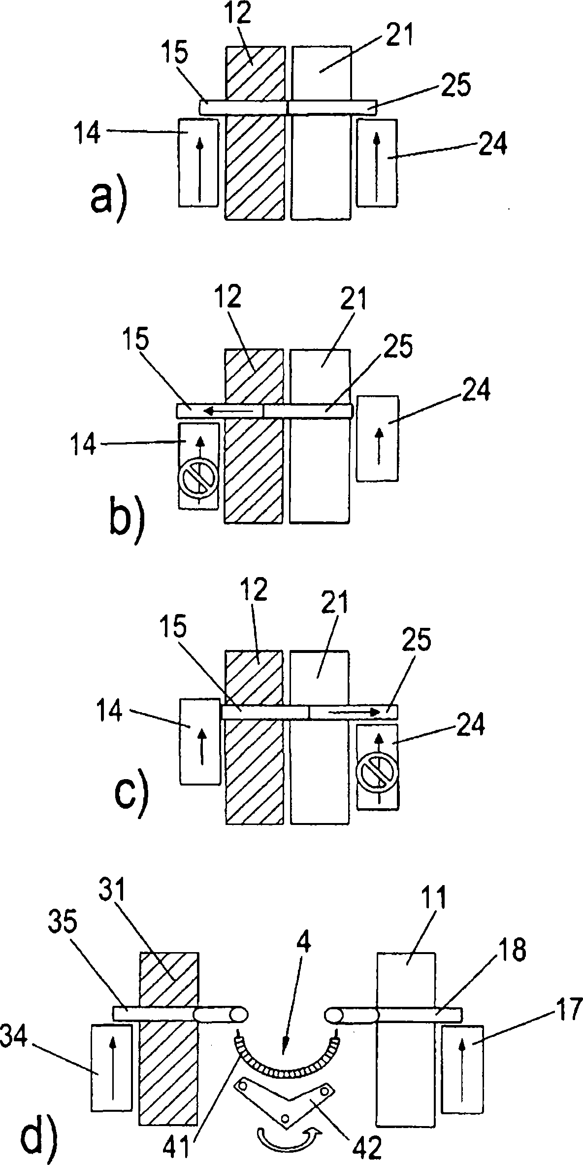 Device for synchronization of locking devices