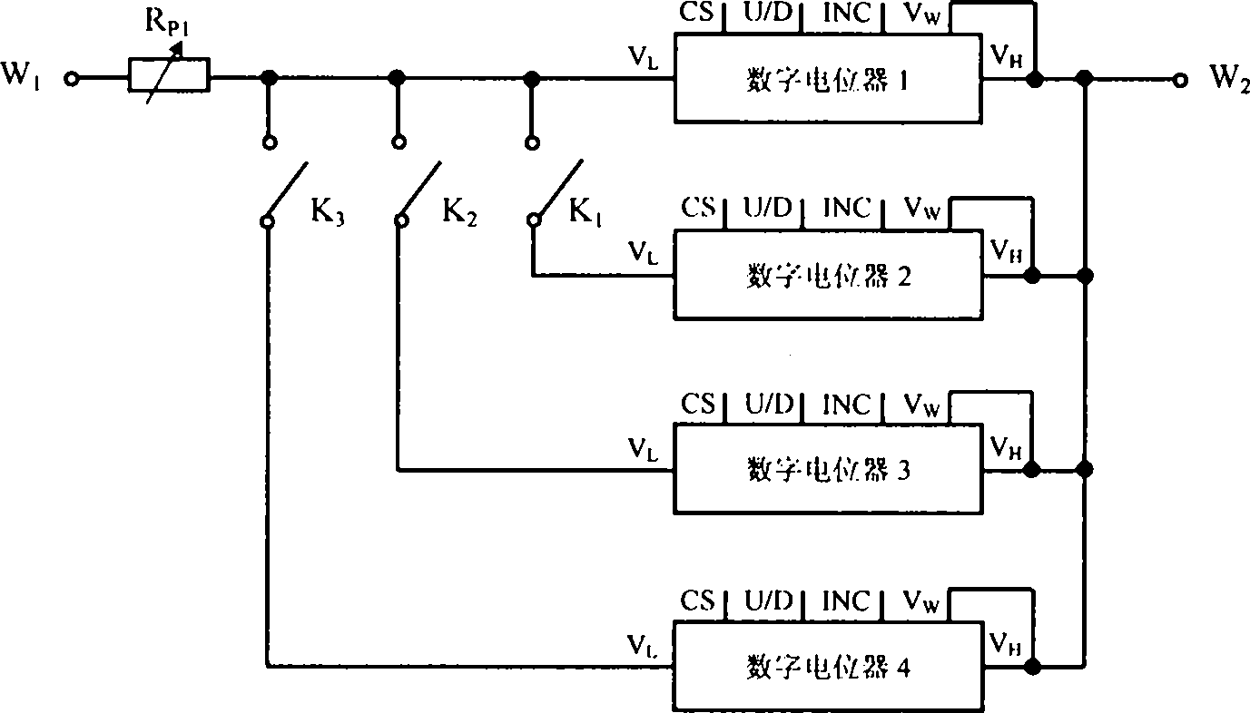 CPLD-based oscilloscope display circuit for observing chaotic system bifurcations