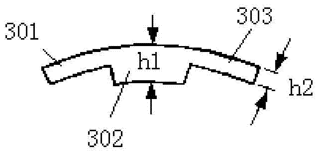 Low-torque-ripple permanent magnet motor for electric automobile