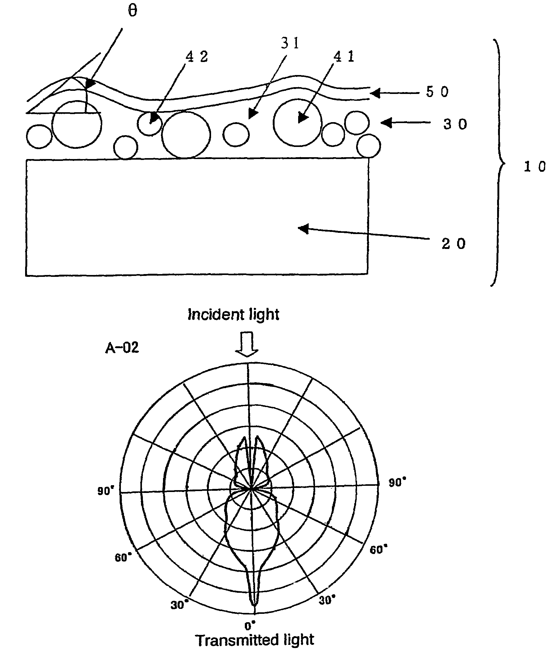 Diffusion film comprising transparent substrate and diffusion layer