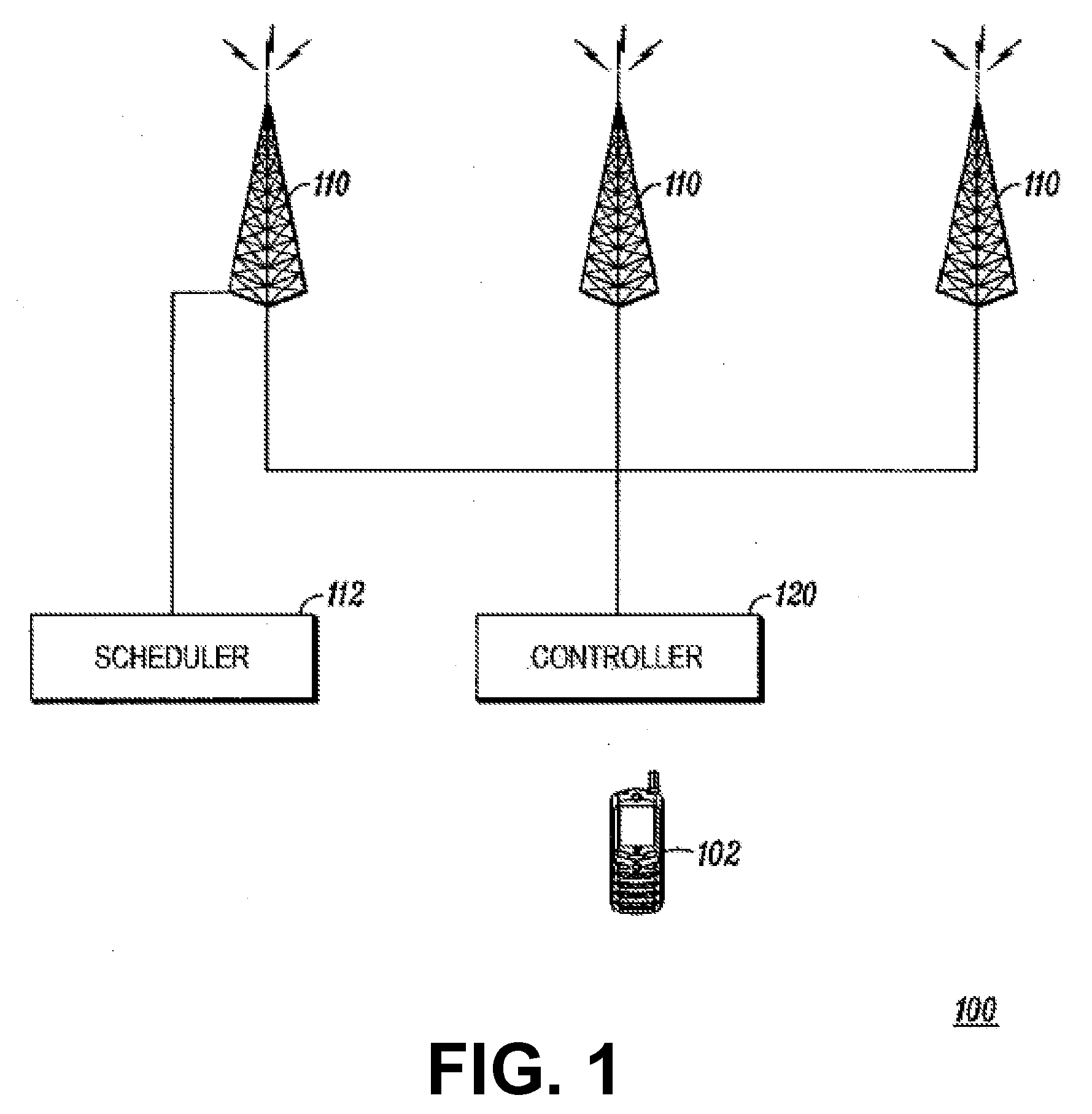 Sharing resources in a wireless communication system