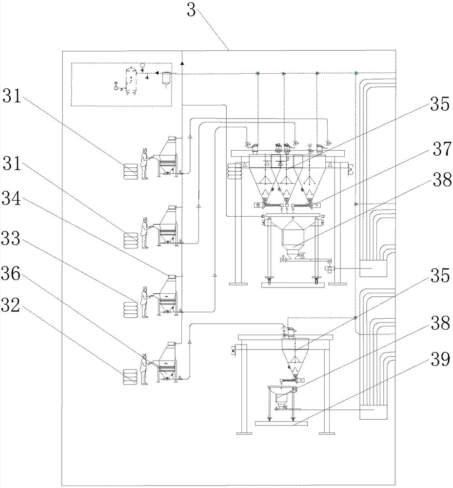 Automatic pulp equalizing system