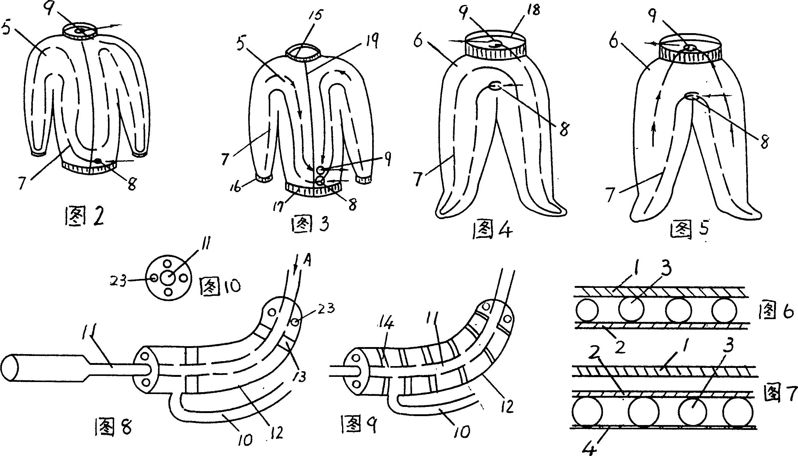 Autobicycle exhaust pipe heat warmed cold-proof clothes