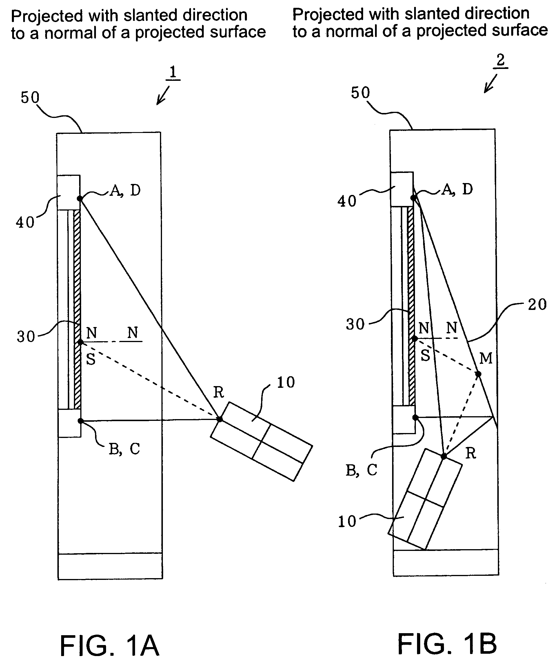 Rear projection type projector and its method of use