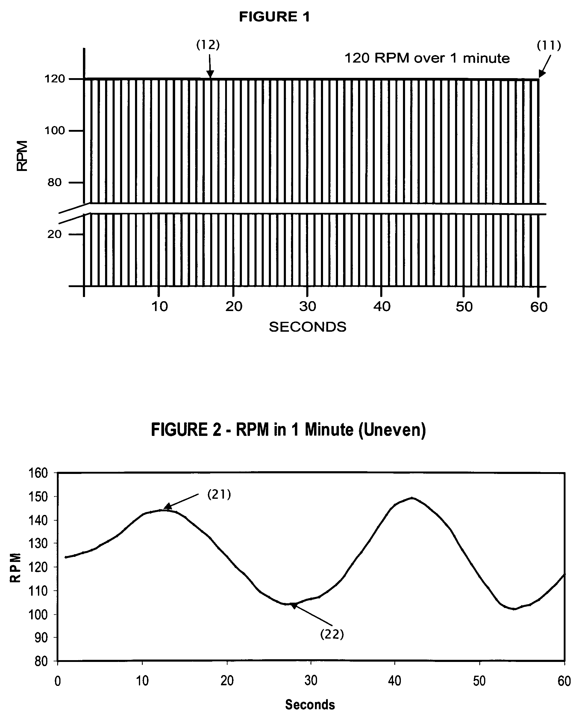 Adaptive apparatus, system and method for communicating with a downhole device